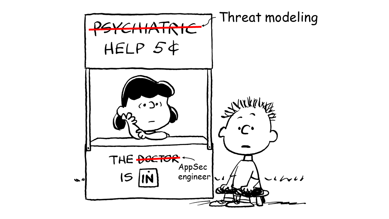 threat modeling help 5 cents, the appsec engineer is in, concept art based on lucy from peanuts